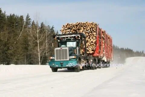Logging Truck Pictures