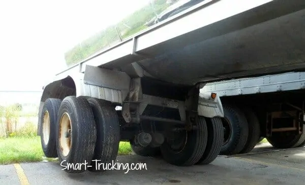 Tanker Trailer Tipping Over