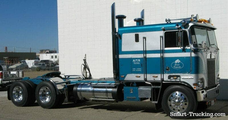 1984 blue white Kenworth Cabover Truck Parked Beside Building