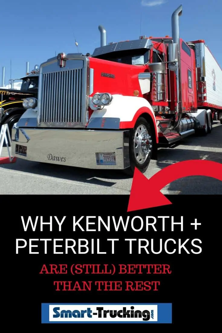 Red and White Kenworth Custom Semi Truck