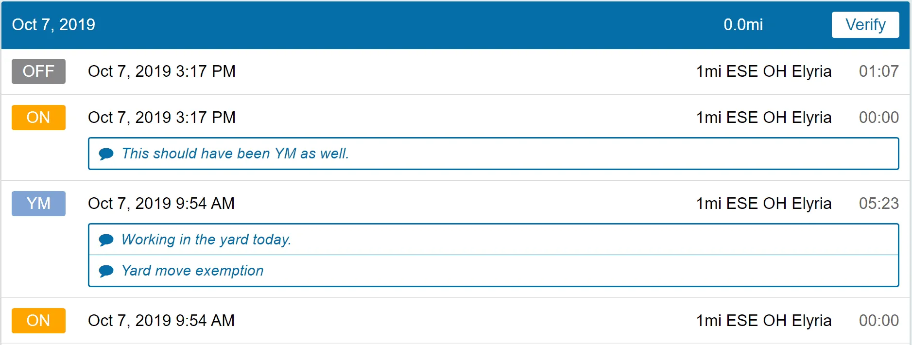 DOT Hours of Service Explained: HOS, ELD, and AOBRD